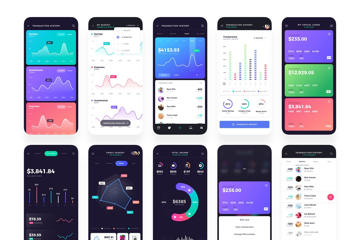 Atro Mobile UI kit Freebie - Mockupfreebies UI-Kits